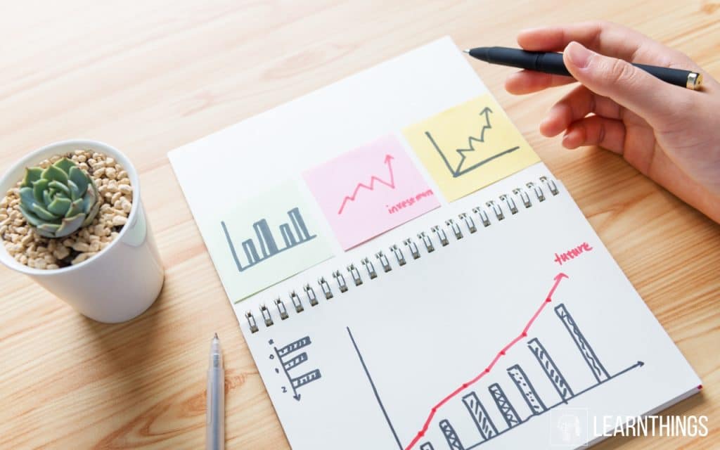 suivi efficace du marketing numérique