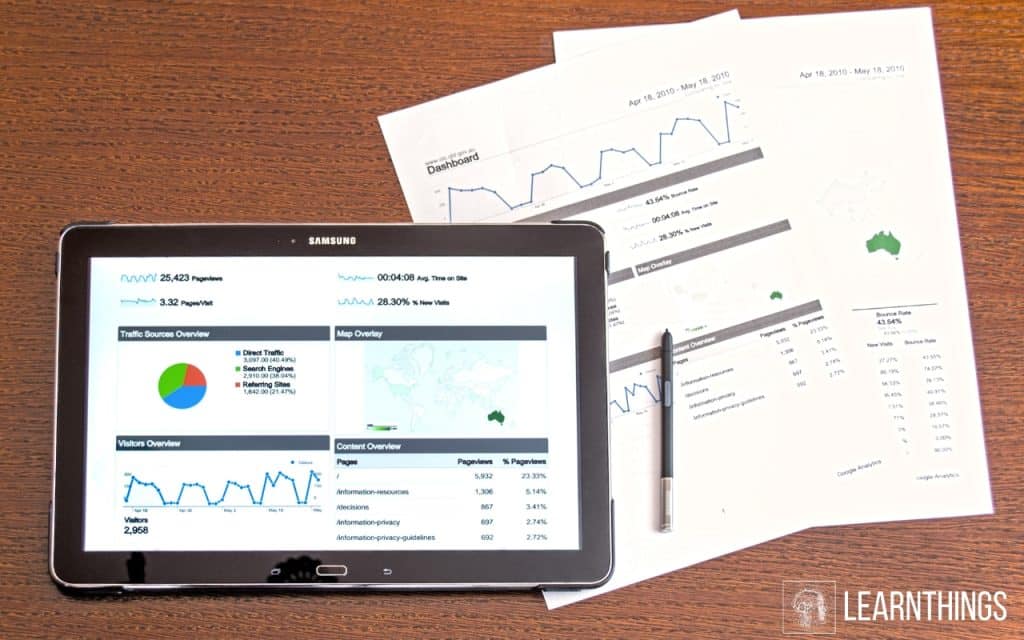 configuration d’une campagne publicitaire avec Google Ads