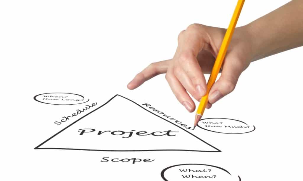 Comment créer une formation en ligne ? 16 fondamentaux du marketing
