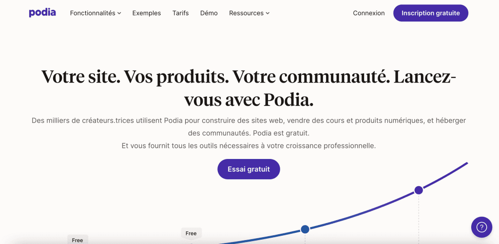 Comment créer une formation en ligne ? 13 podia