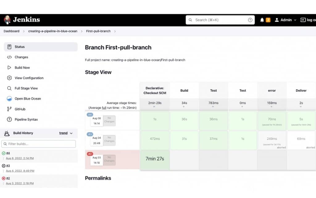Qui utilise Jenkins ? 1 Quelques utilisateurs de Jenkins