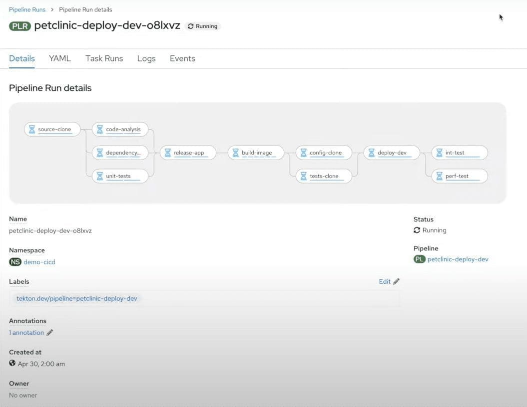 Pourquoi choisir OpenShift ? 3 ci cd deploiement continue openshift