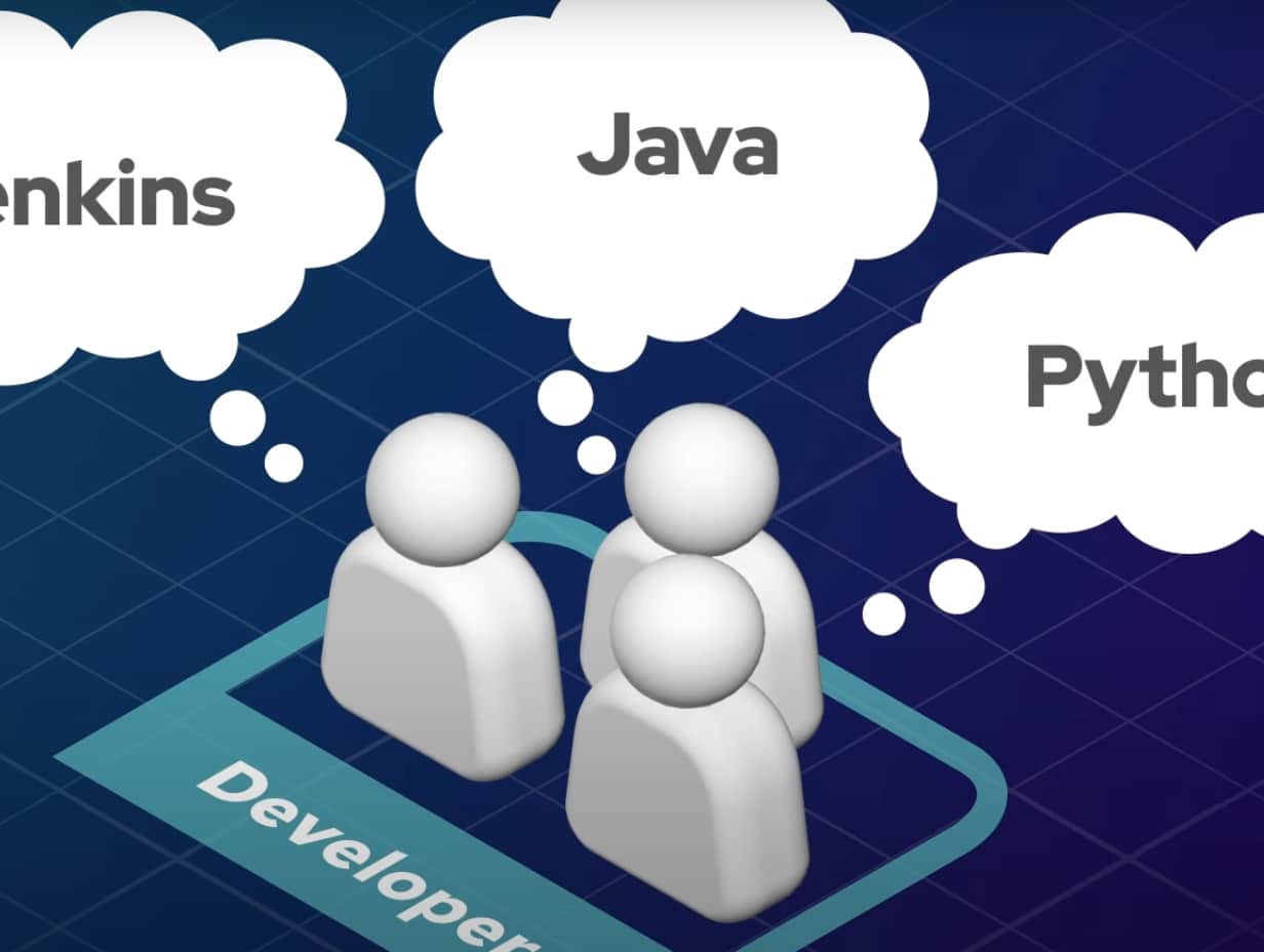 Qu'est-ce que Red Hat OpenShift Container Platform ? 3 openshift jenkins java python