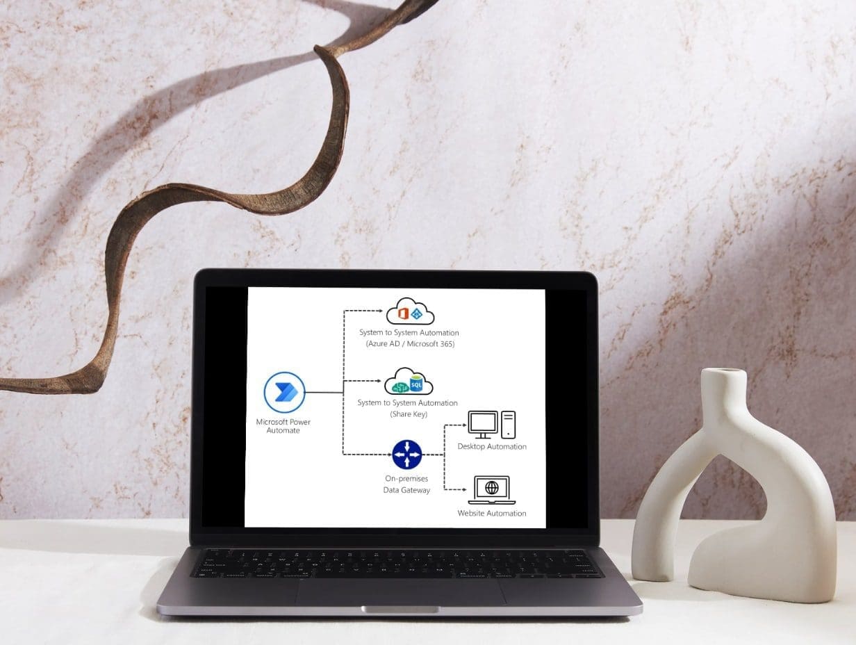 Pourquoi apprendre Power Automate en 2026 ? 5 Securiser et fiabiliser vos processus automatises