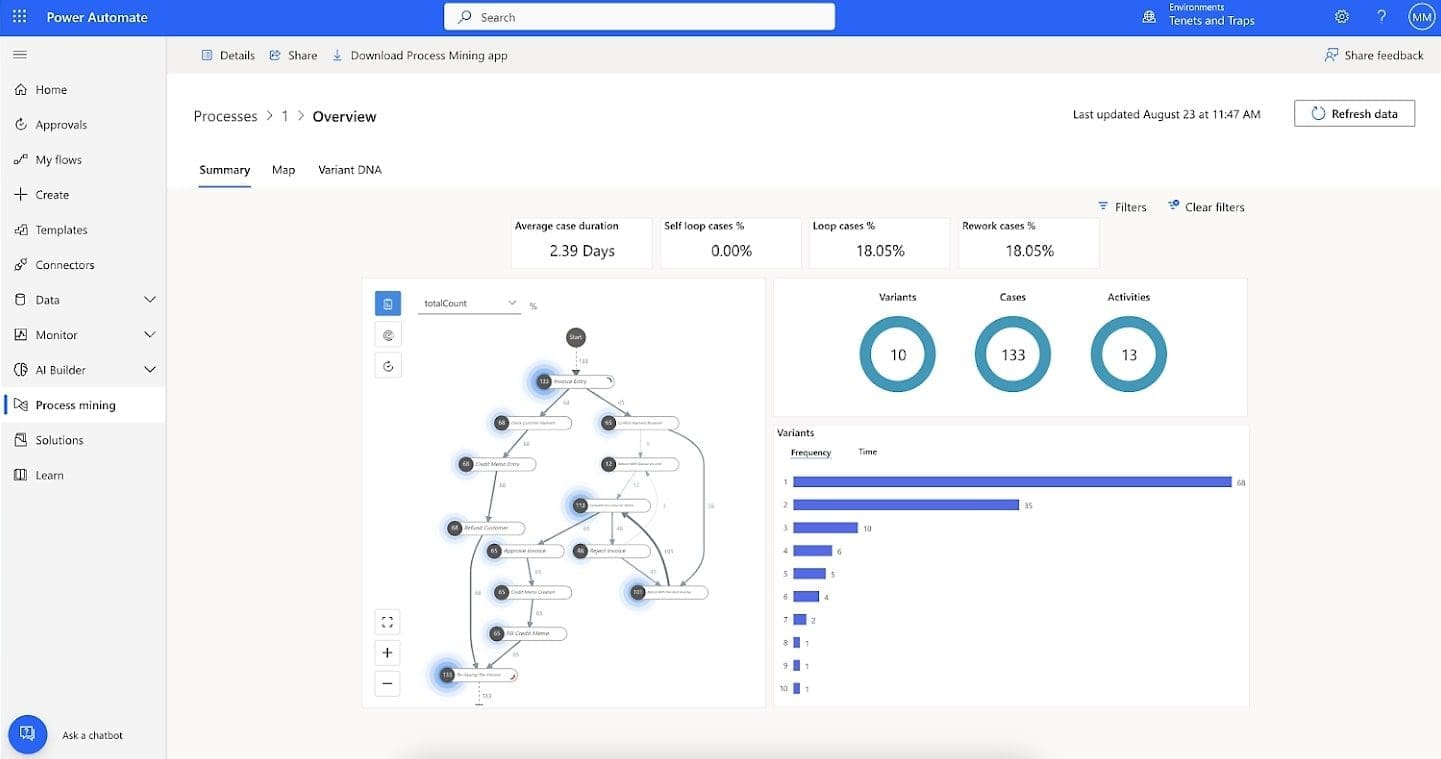 Pourquoi apprendre Power Automate en 2026 ? 4 interface Power Automate