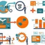 Qu’est-ce que vous devez apprendre pour maîtriser le DevOps ?