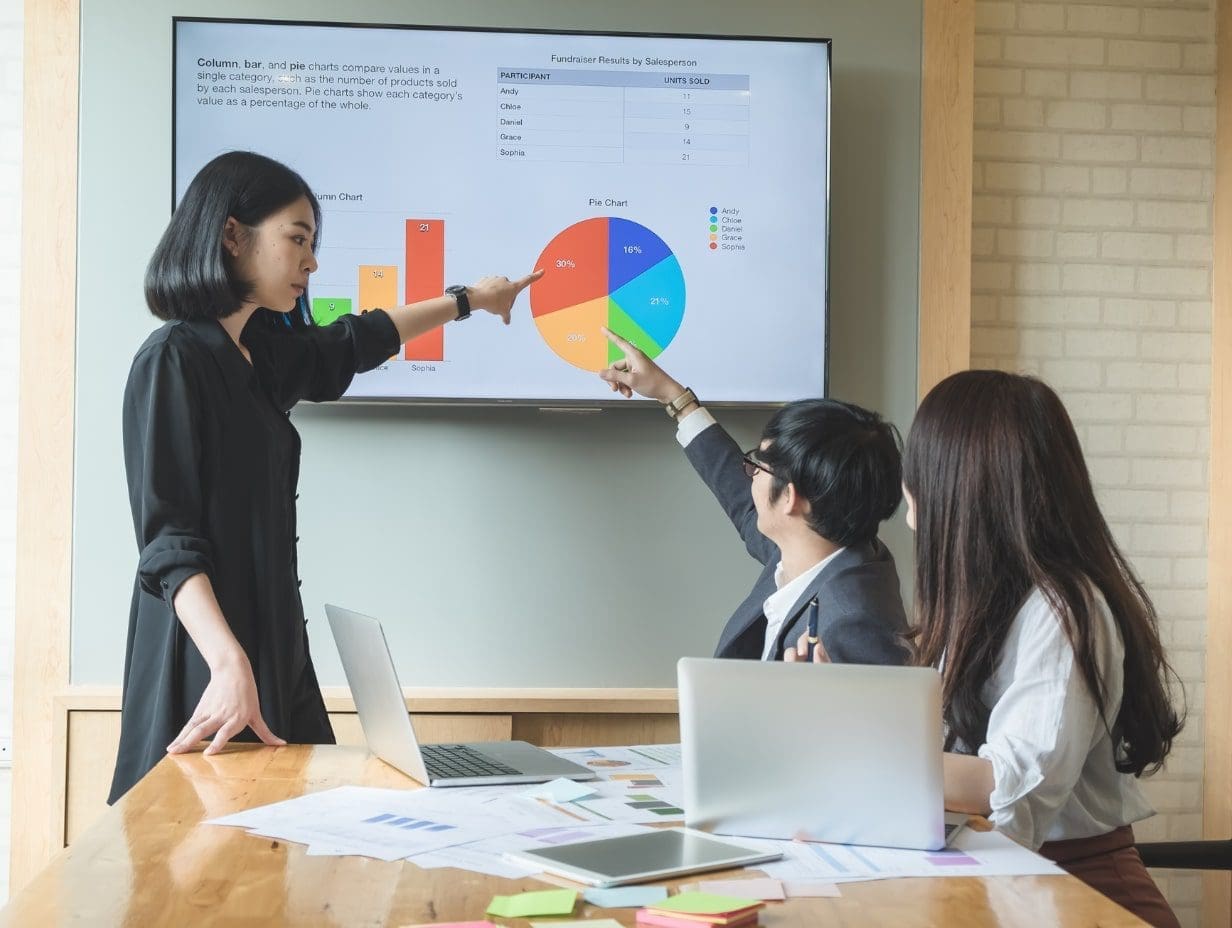 Que fait un consultant SAP ? 1 Analyse les besoins des clients et definit la solution SAP adequate