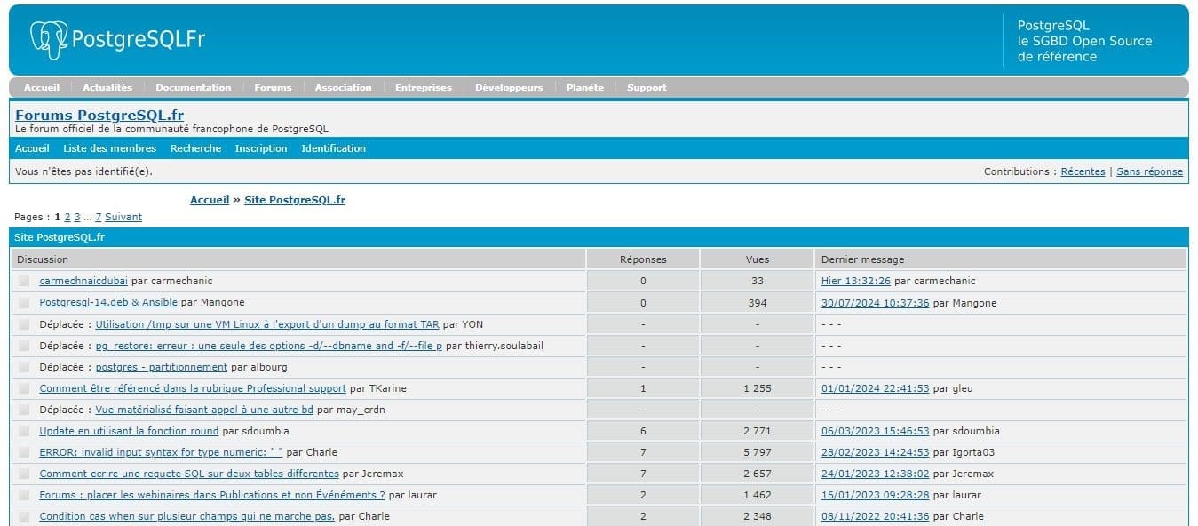Site PostgreSQL.fr