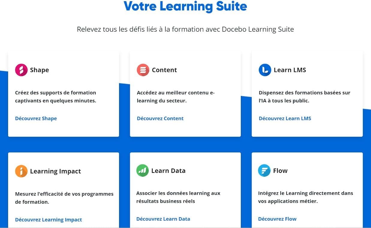 Docebo La Learning Suite complète pour les grandes entreprises Docebo La Learning Suite complete pour les grandes entreprises