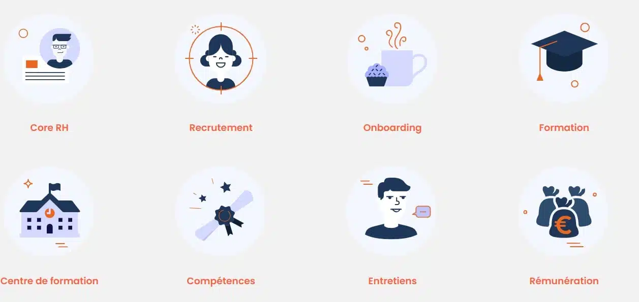 Foederis La suite logicielle complete de gestion des talents pour les moyennes et grandes entreprises