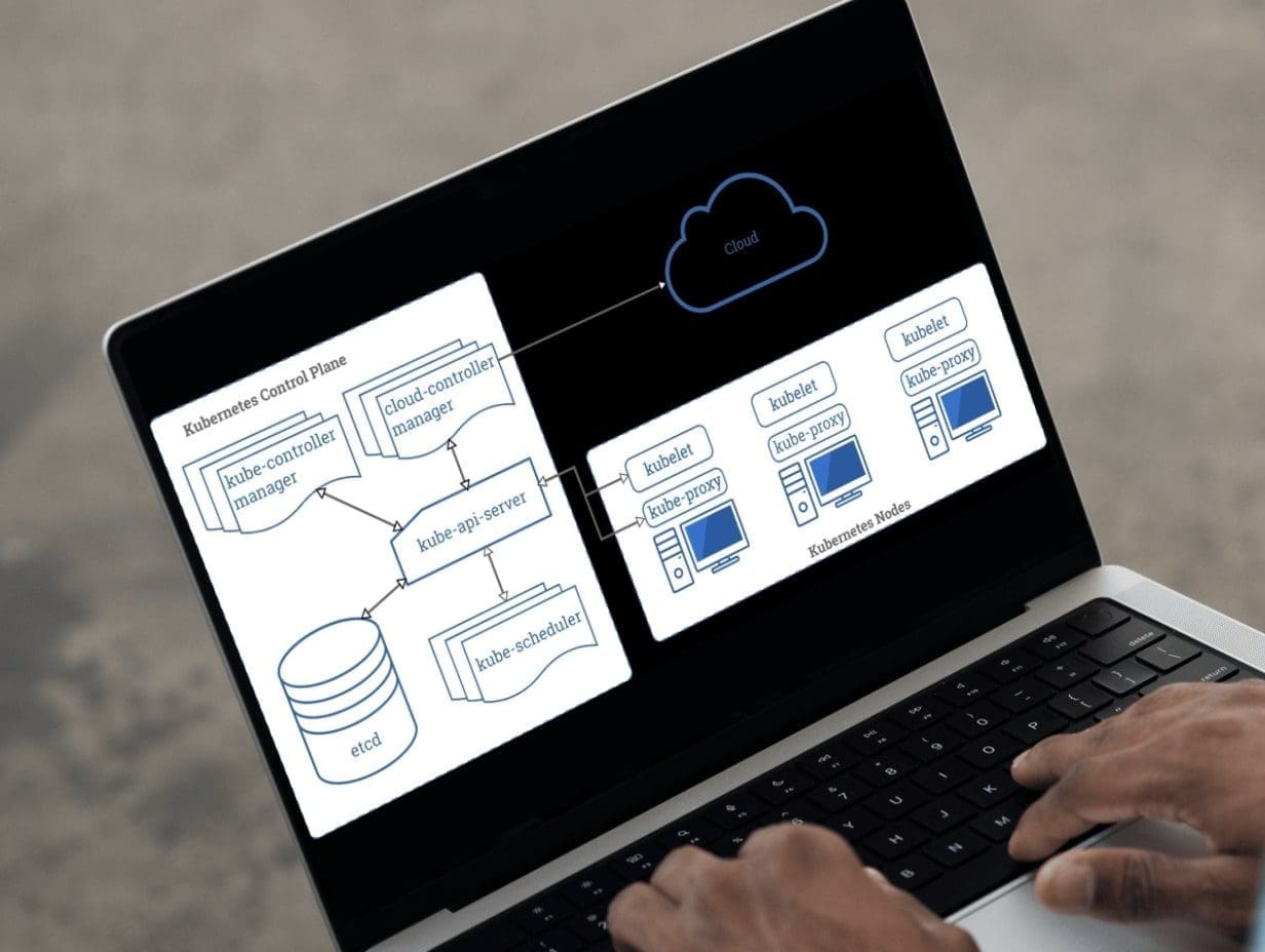 Qu'est-ce que Kubernetes ? 2 Fonctionnement de Kubernetes