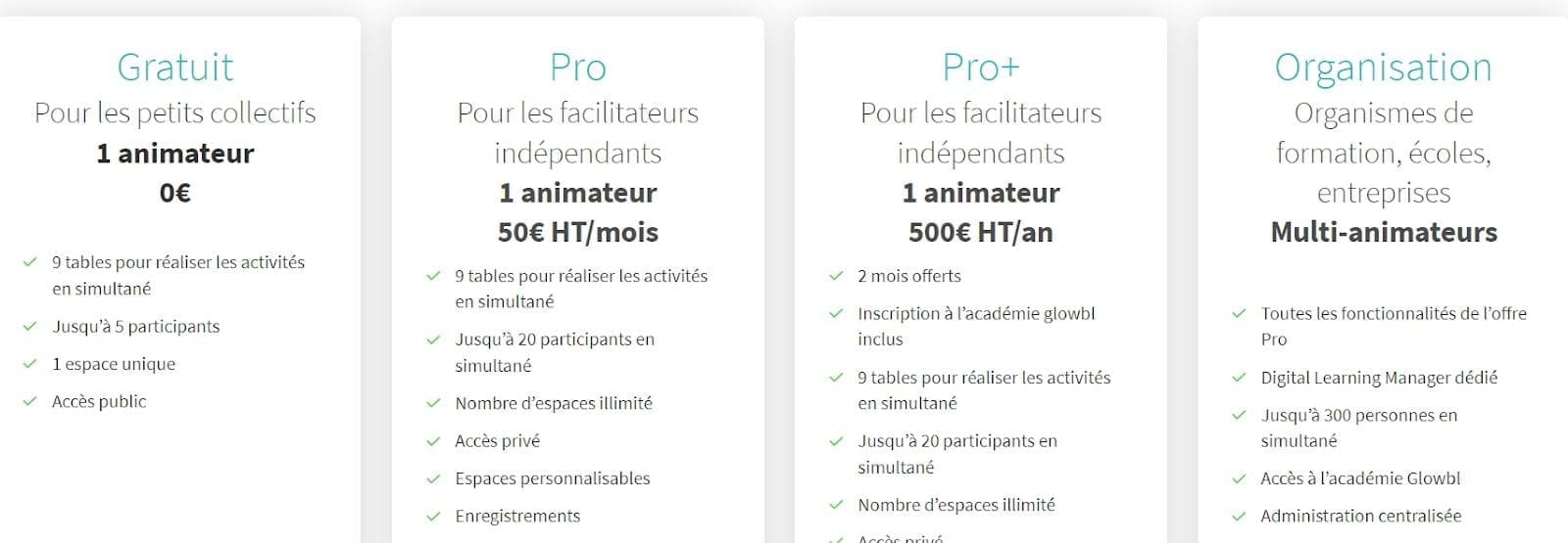 Les 10 meilleurs outils pour créer une formation en ligne en 2026 3 Glowbl Tarifs 1
