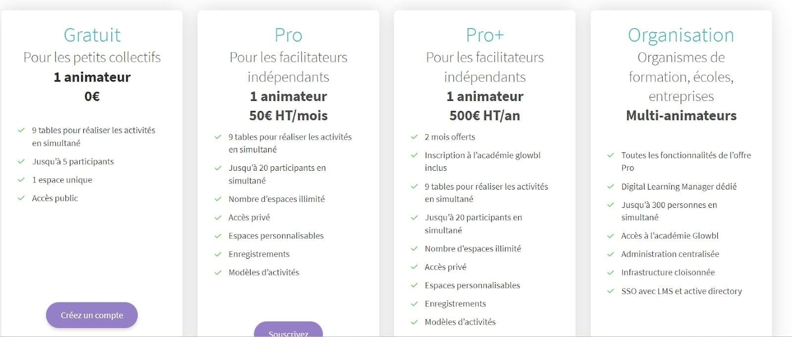Glowbl Tarifs