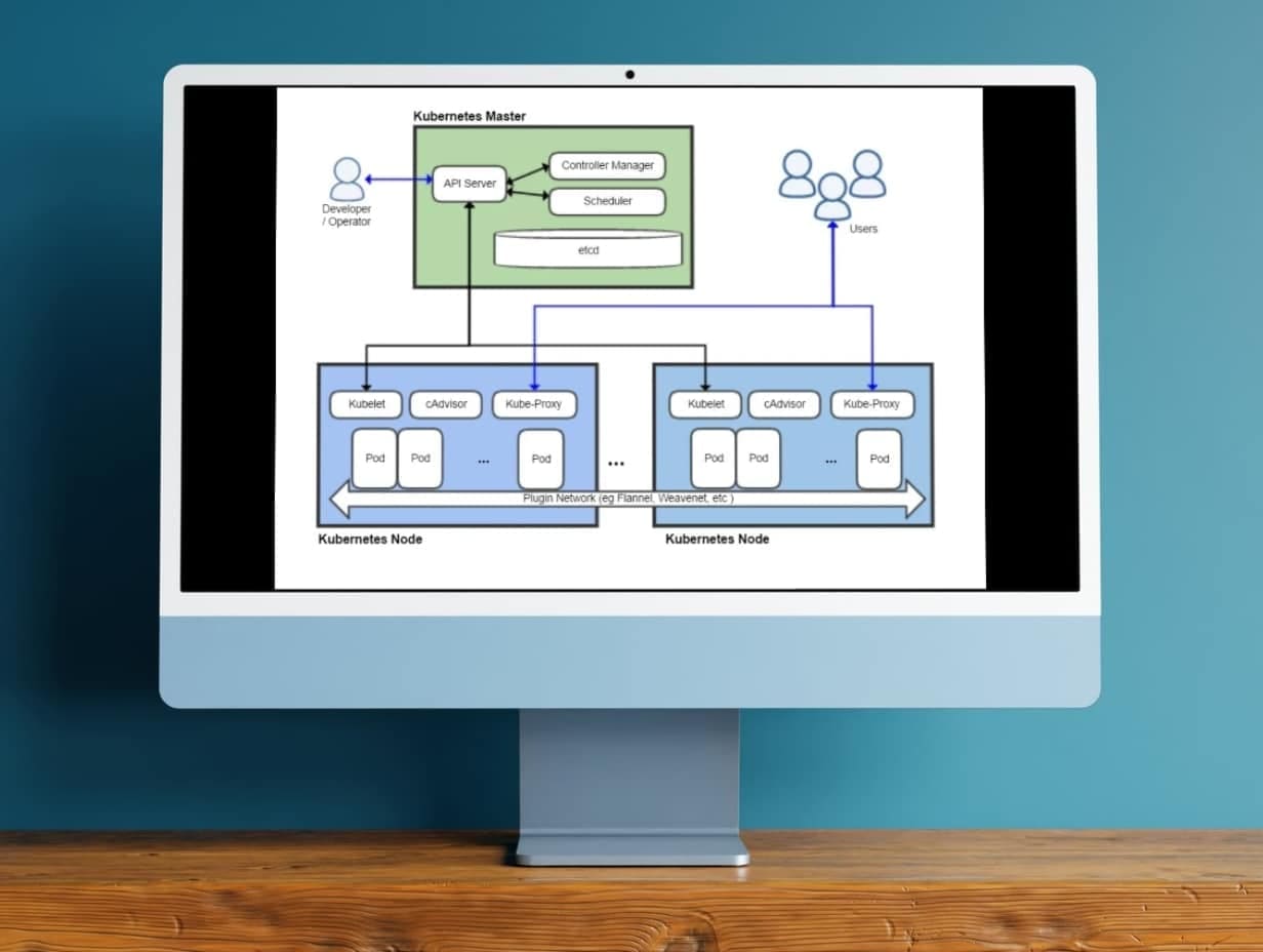 Qu'est-ce que Kubernetes ? 1 Kubernetes en bref