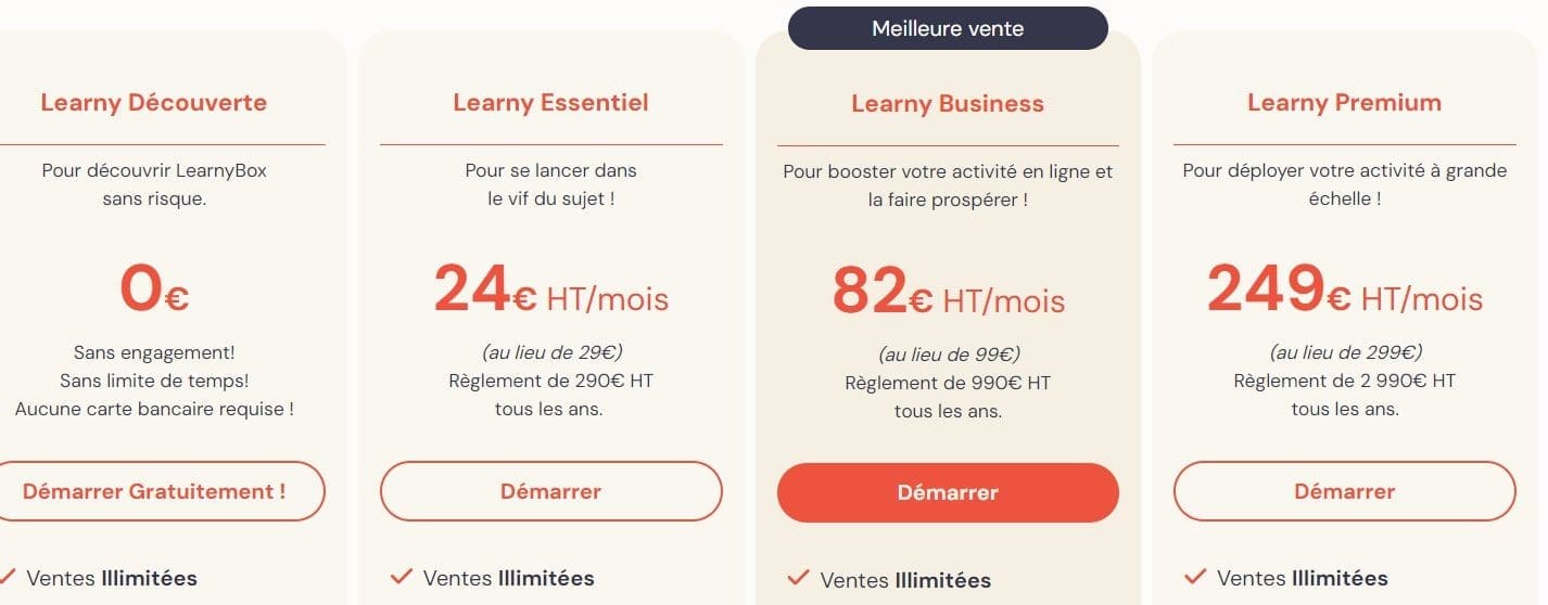 Learnybox Tarifs