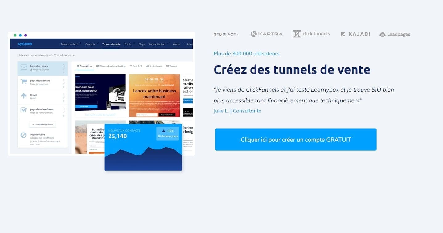Systeme.io La plateforme marketing tout en un la plus simple au monde