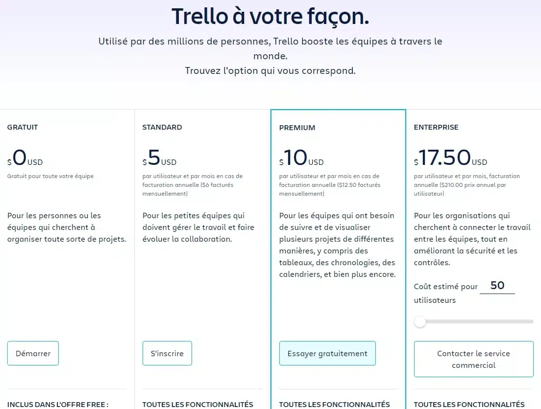 Trello Loutil de gestion de projet intuitif pour organiser les formations Tarifs
