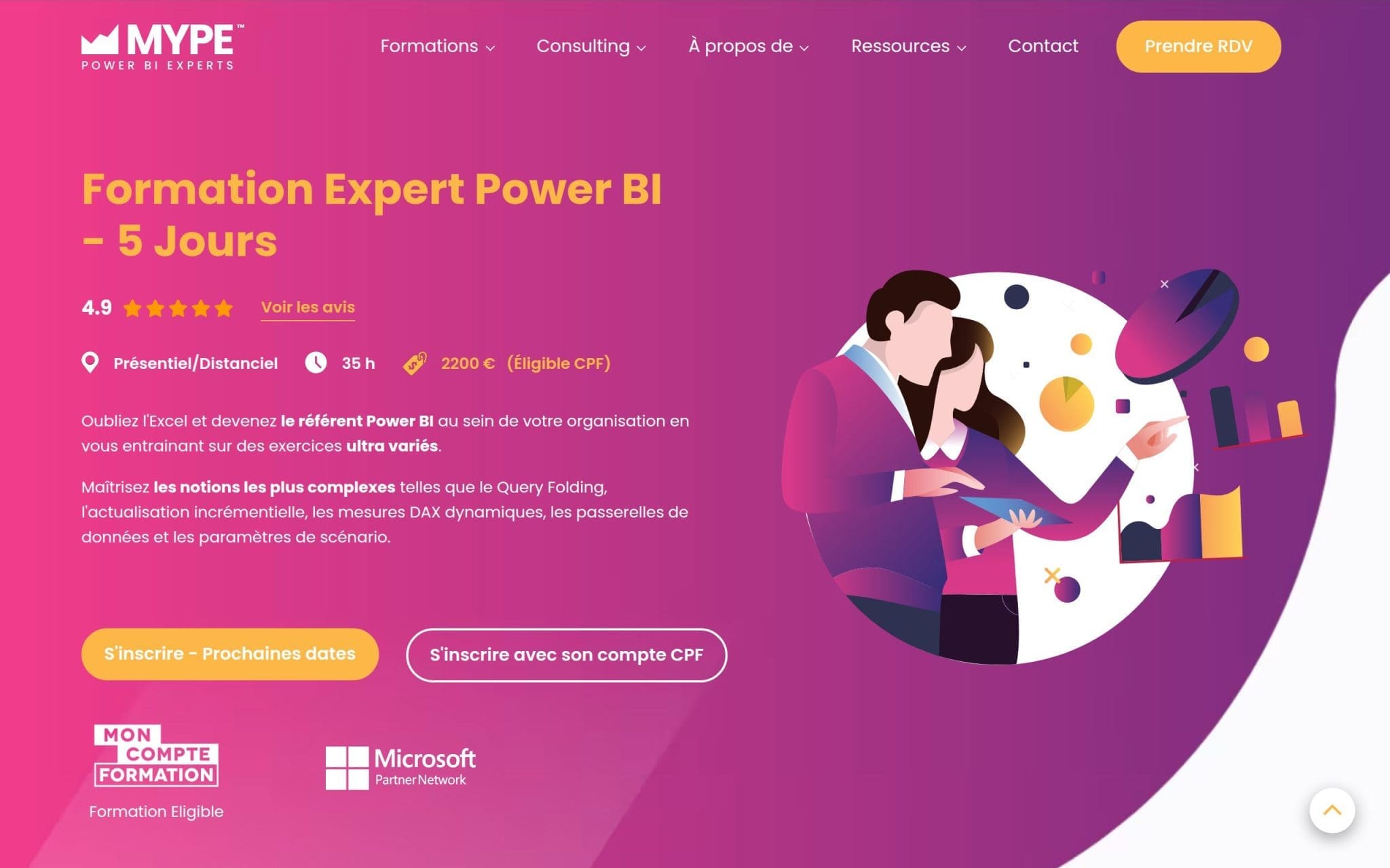 Formation Expert Power BI - Mype
