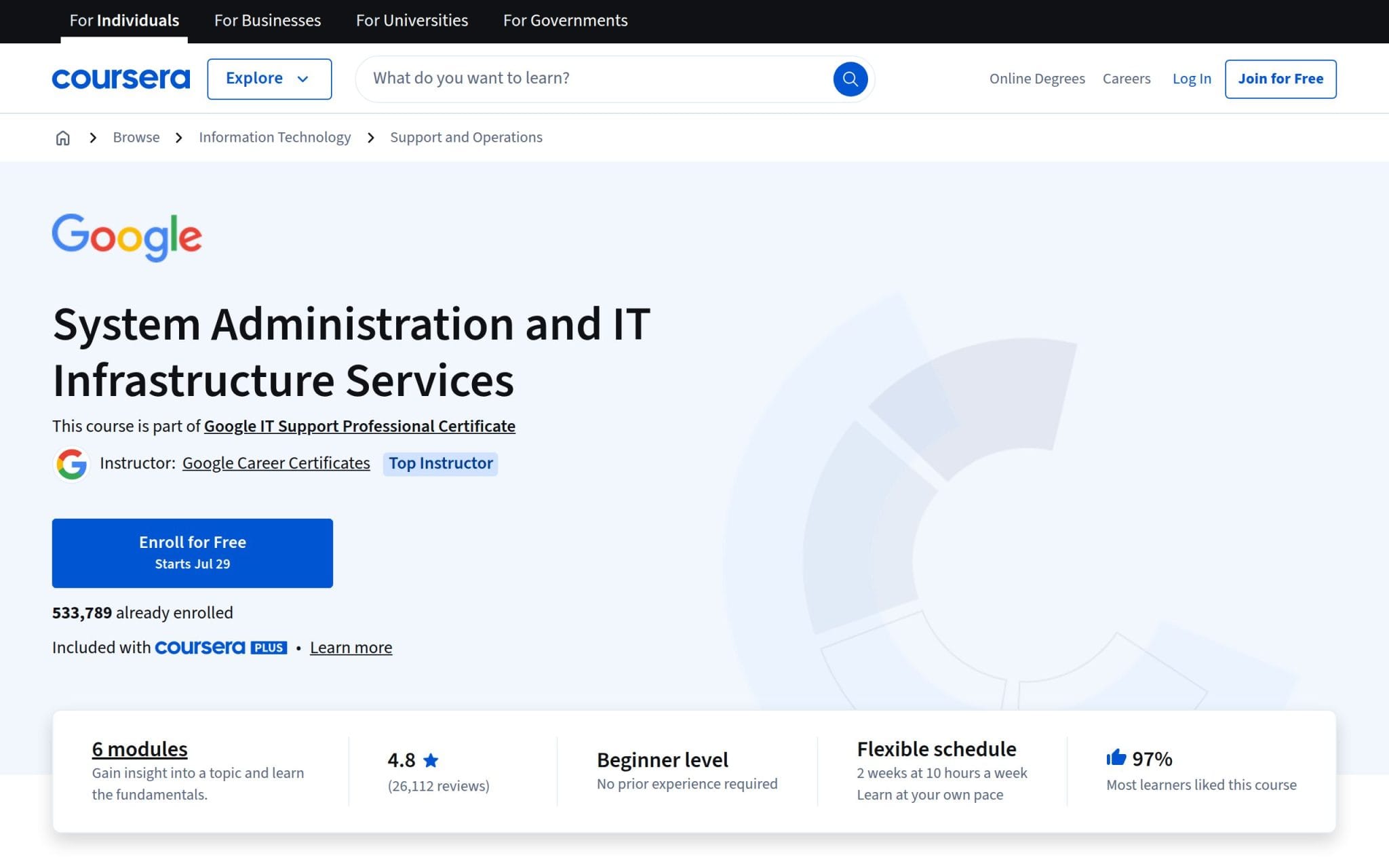 Administration système et services d'infrastructure IT - Coursera