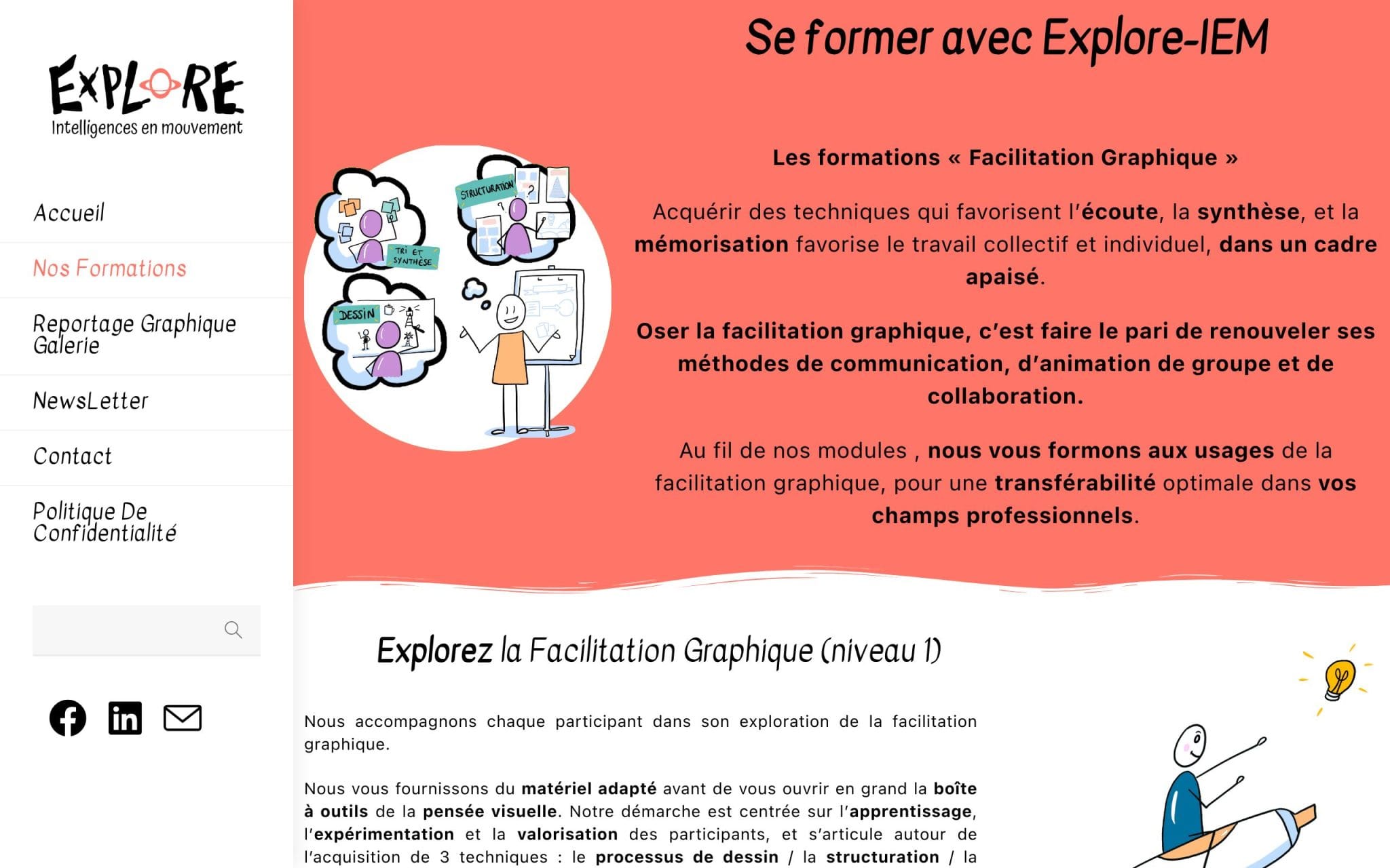 Explorez la Facilitation Graphique - niveau 1 - EXPLORE - Intelligences en mouvement