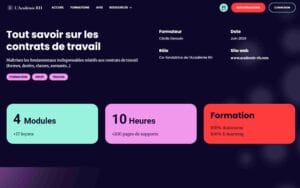 Les contrats de travail - Académie RH
