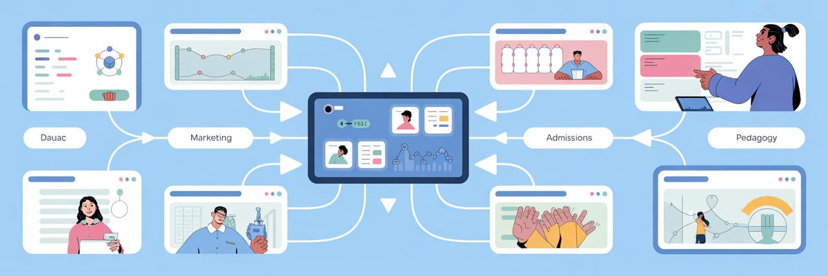 HubSpot CRM : la solution centralisée pour les organismes de formation