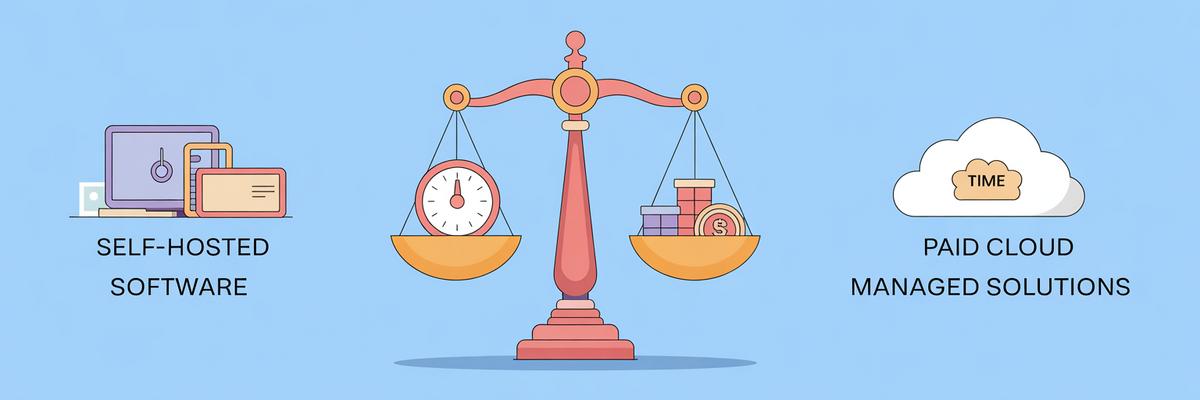 N8N: est-ce gratuit ou payant ? 2 Comparaison détaillée des fonctionnalités : gratuit vs payant