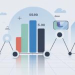 Combien de temps faut-il réellement pour maîtriser MySQL en partant de zéro ?