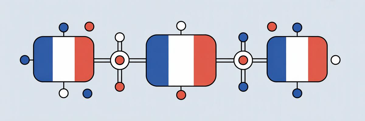 Les plateformes françaises pour développer et valider des projets IA concrets
