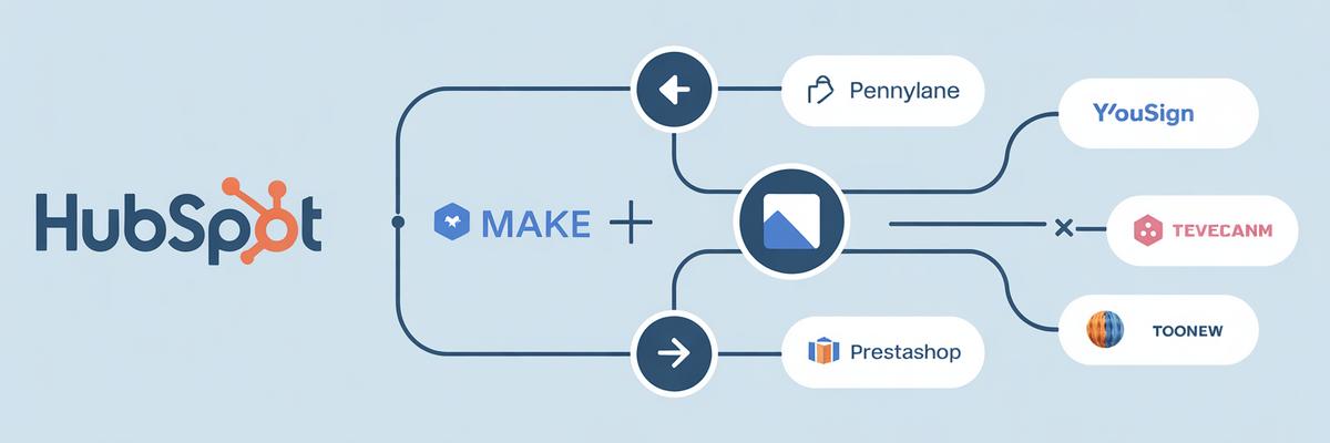 HubSpot et Make (ex-Integromat) : les 10 automatisations indispensables pour gagner du temps 4 Quels sont les outils complémentaires incontournables pour enrichir HubSpot avec Make ?