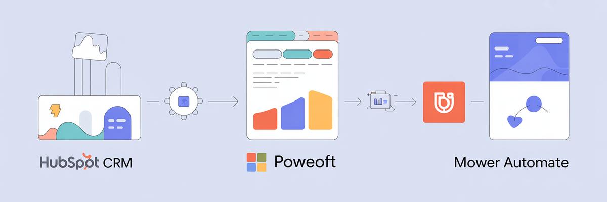HubSpot Custom Objects : comment modéliser n'importe quelle activité dans votre CRM ? 7 Pour aller plus loin dans votre stack data