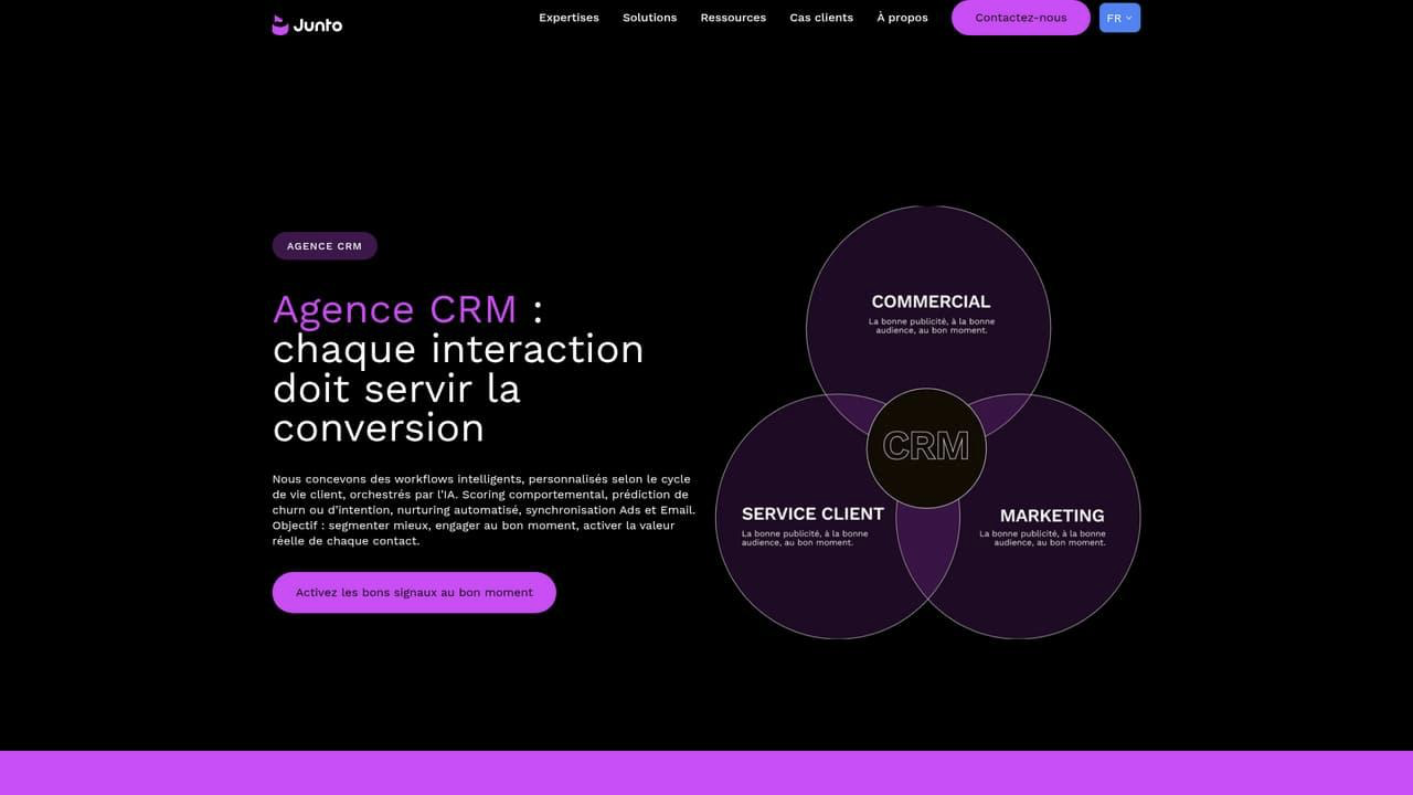 Les 7 meilleures agences CRM pour E-commerce. Notre comparatif 3 image 12