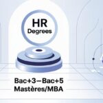 Formation en ressources humaines : quel niveau viser pour devenir DRH ?