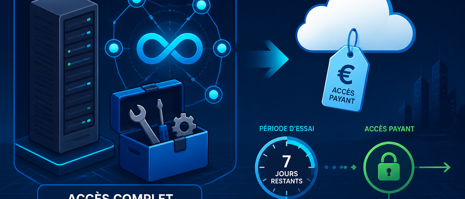 n8n est-il gratuit ?