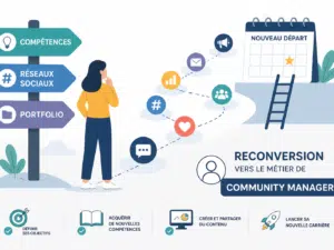 Reconversion vers le community management : par où commencer ?