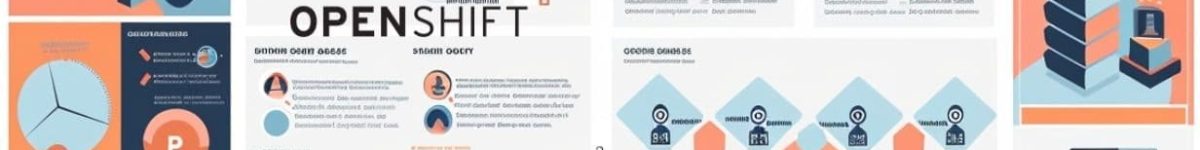 architecture openshift