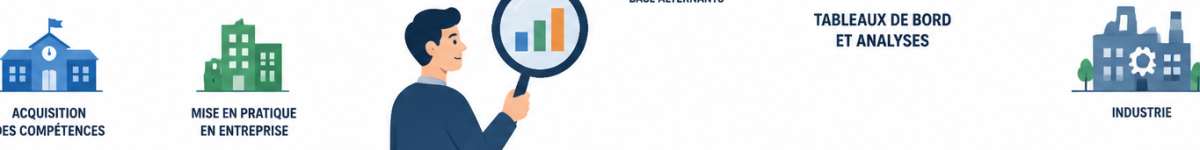 Alternance data analyst : entreprises qui recrutent et missions confiées