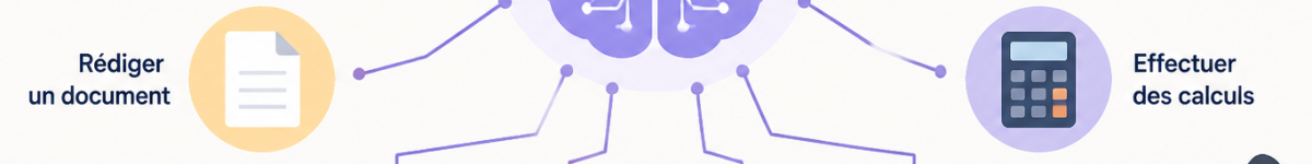 Les meilleures applications d’intelligence artificielle et à quoi elles servent